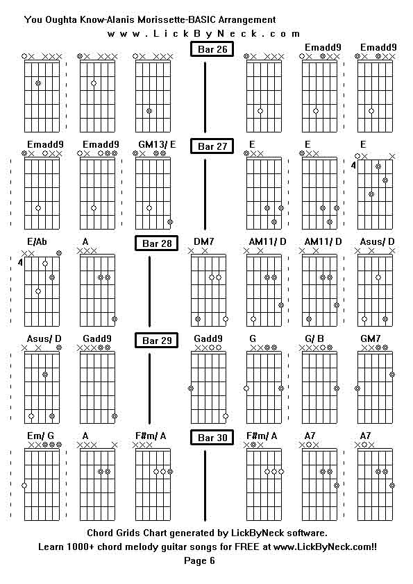 Chord Grids Chart of chord melody fingerstyle guitar song-You Oughta Know-Alanis Morissette-BASIC Arrangement,generated by LickByNeck software.